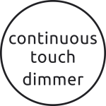 CONTDIM